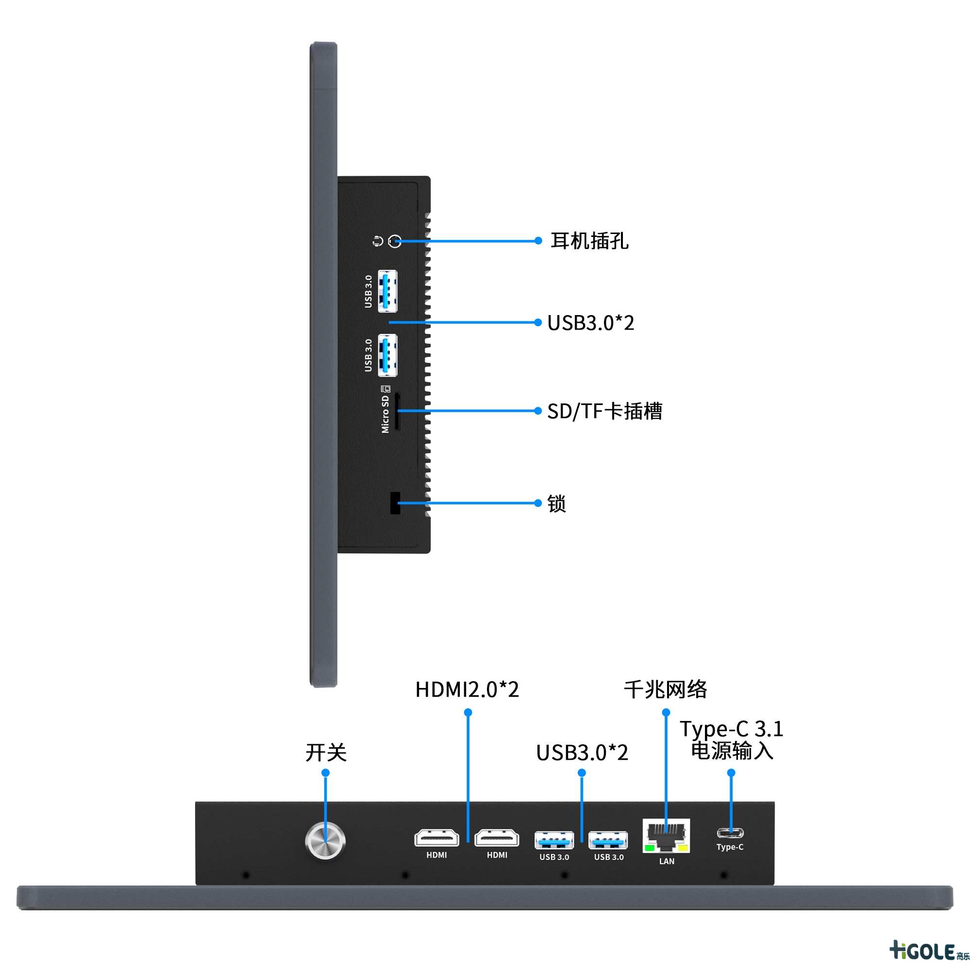 工業(yè)一體機(jī)電腦 工業(yè)一體機(jī)電腦